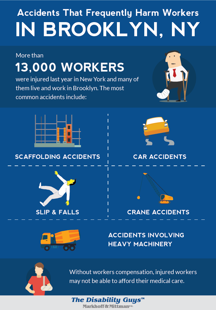 Accidents That Frequently Harm Workers In Brooklyn, NY-01