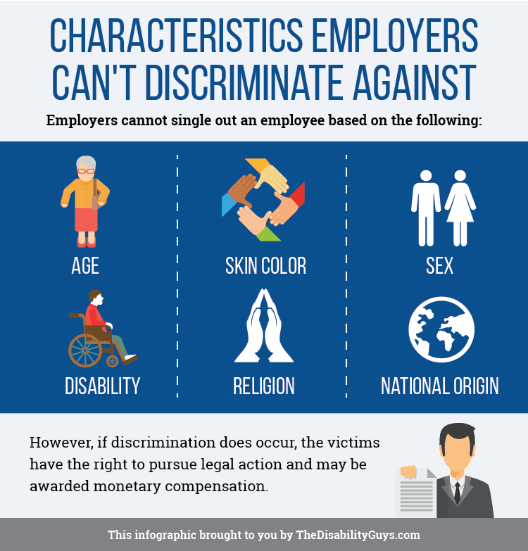 Characteristics Employers Can't Discriminate Against-01
