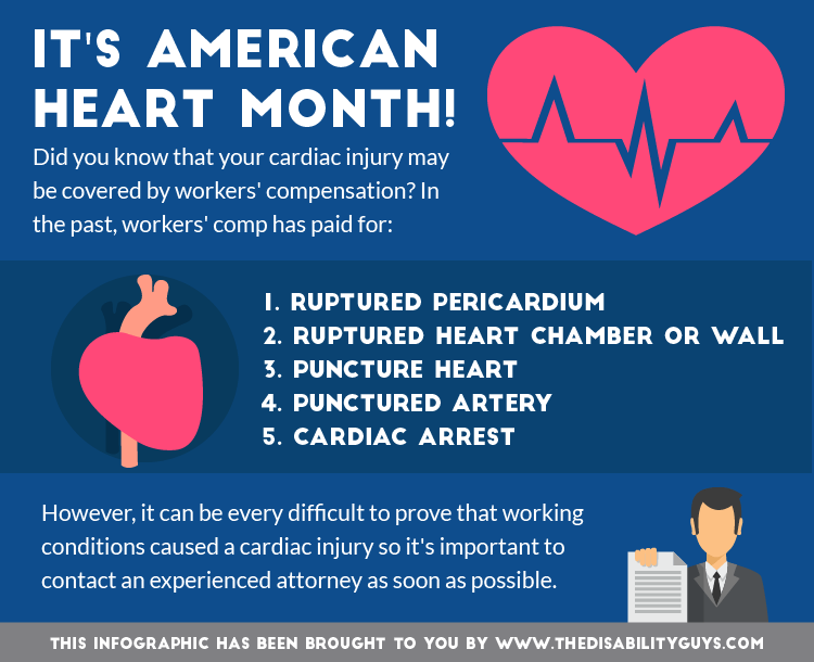 American Heart Month 