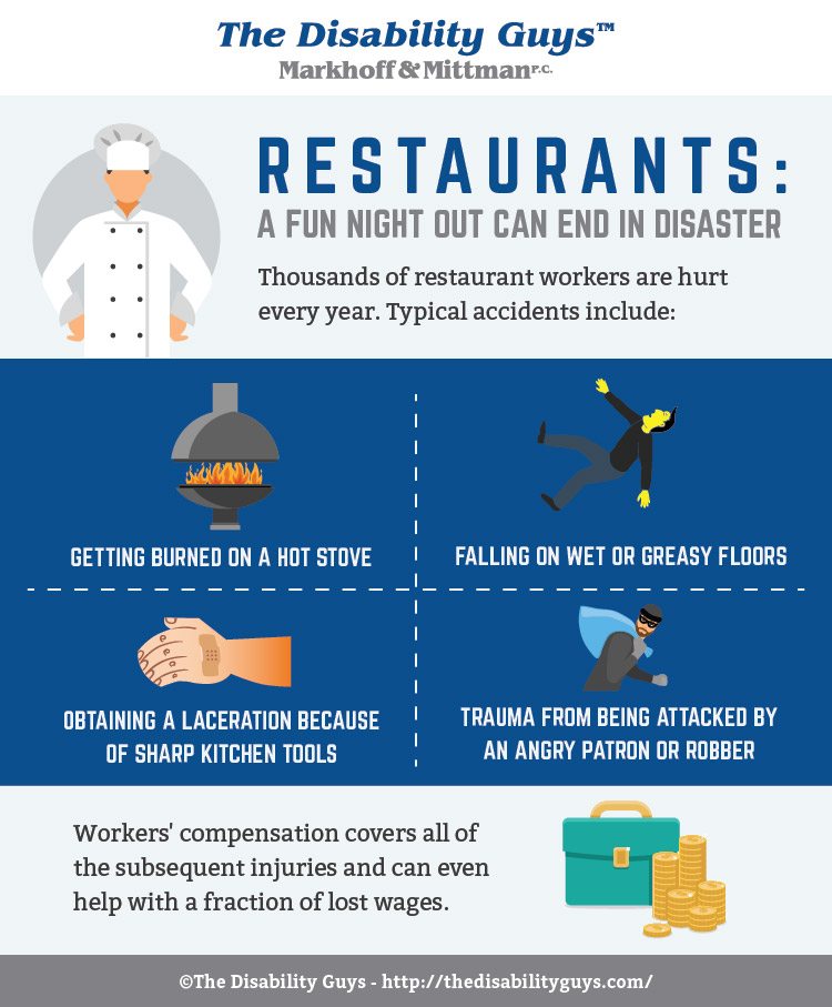 Restaurants: A Fun Night Out Can End In Disaster