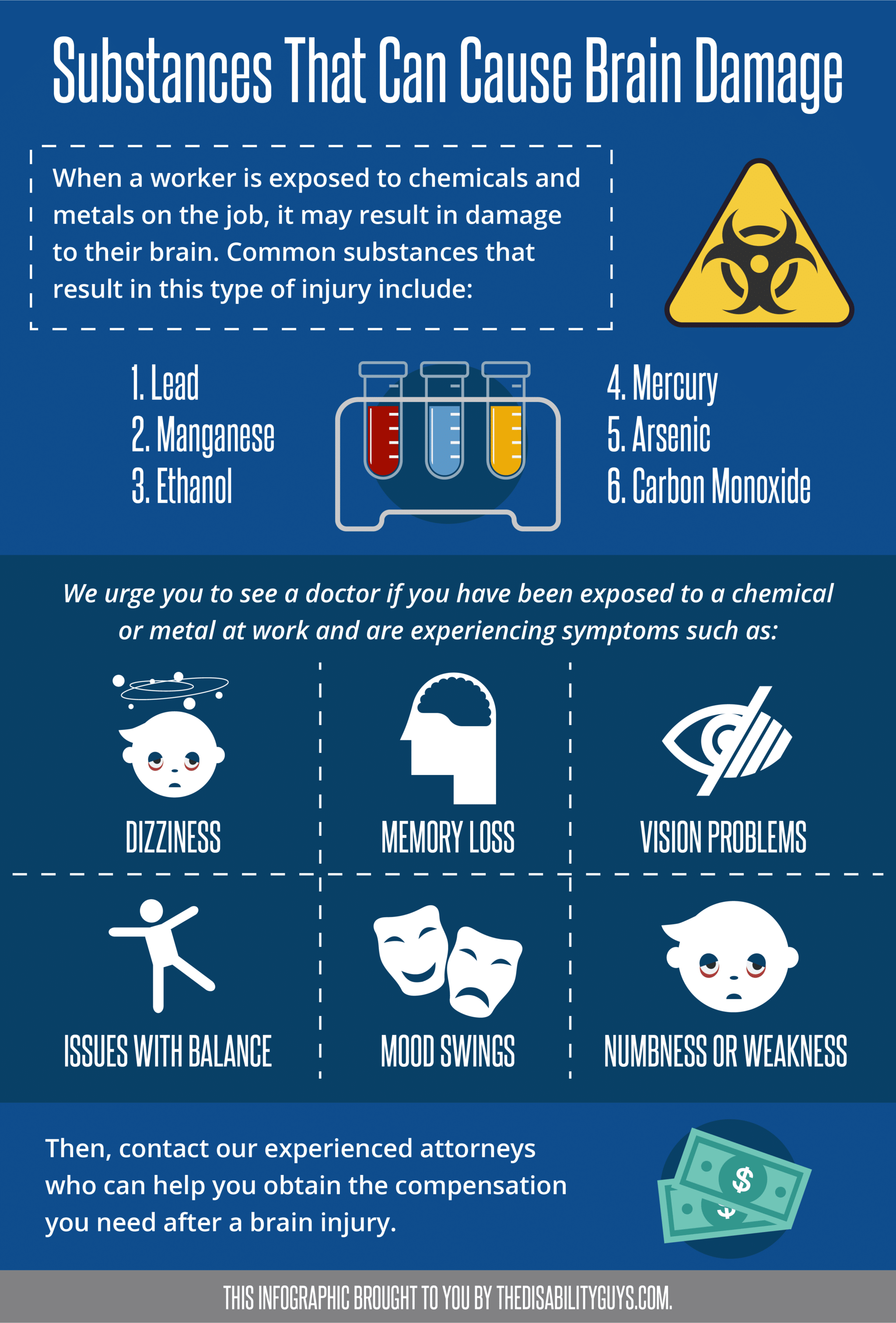 Substances That Can Cause Brain Damage-01